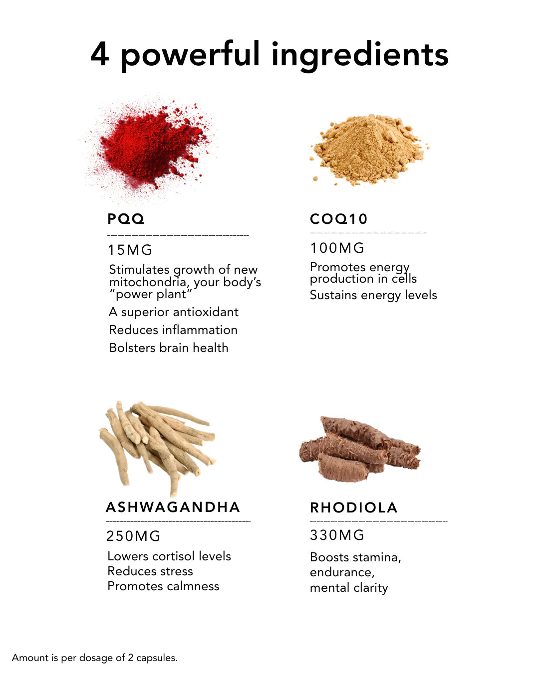 CTRL ENERGY & STRESS RELIEF