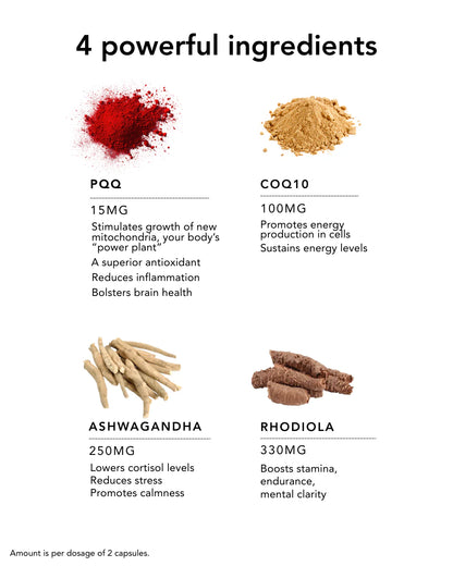 CTRL ENERGY & STRESS RELIEF